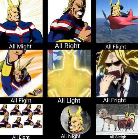 Dimensions 268x268. . All might memes